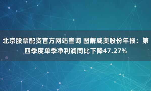 北京股票配资官方网站查询 图解威奥股份年报：第四季度单季净利润同比下降47.27%
